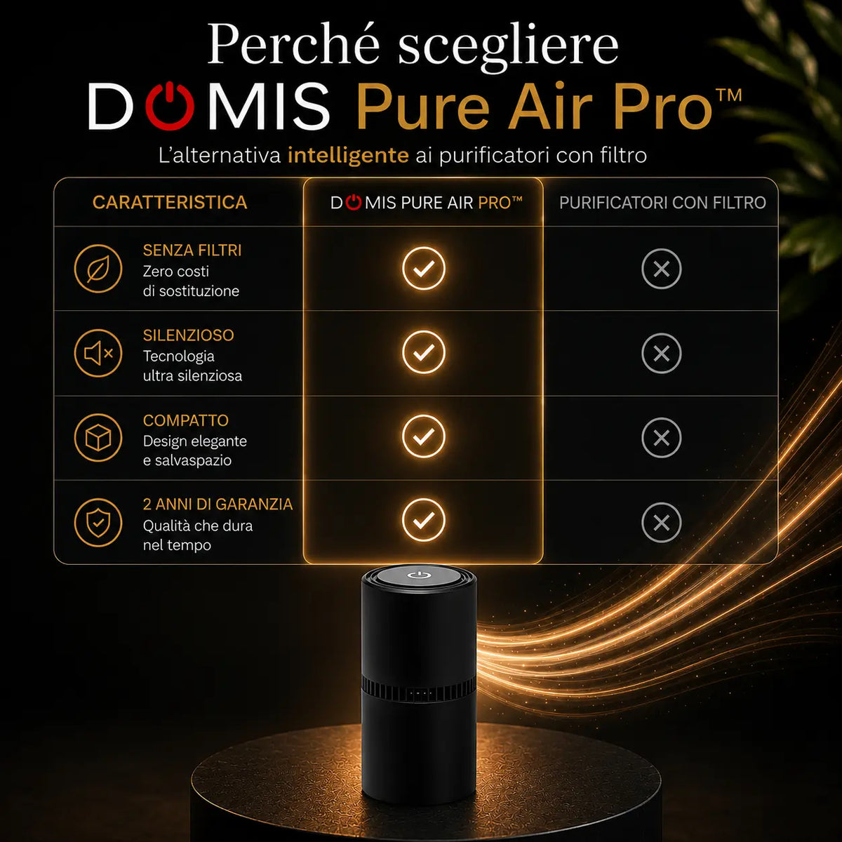 Domis Pure Air Pro™